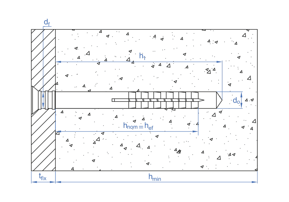 8x60mm Index Hammer Screw Fixings,(TC-A2) A2 Stainless Steel