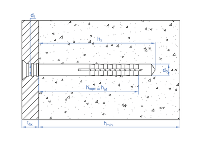 8x60mm Index Hammer Screw Fixings,(TC-A2) A2 Stainless Steel